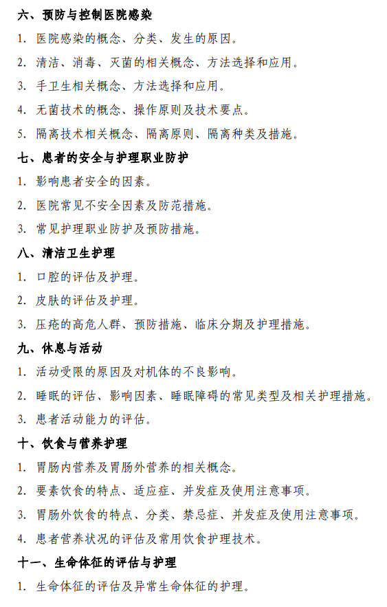 陆军军医大学2026年硕士研究生招生考试自命题科目考试大纲-护理综合