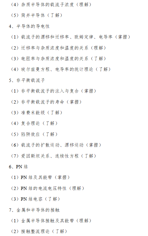 成都信息工程大学2026年硕士研究生复试科目大纲-半导体物理