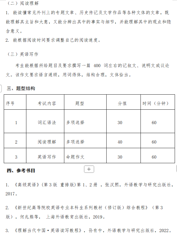 成都信息工程大学2026年研究生初试自命题大纲-翻译硕士(英语)