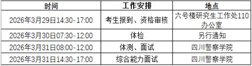 四川警察学院2026年硕士研究生复试录取工作实施细则