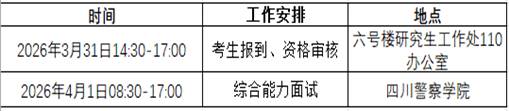 四川警察学院2026年硕士研究生复试录取工作实施细则