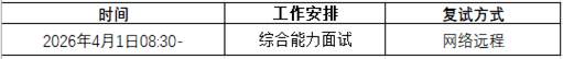 四川警察学院2026年硕士研究生复试录取工作实施细则