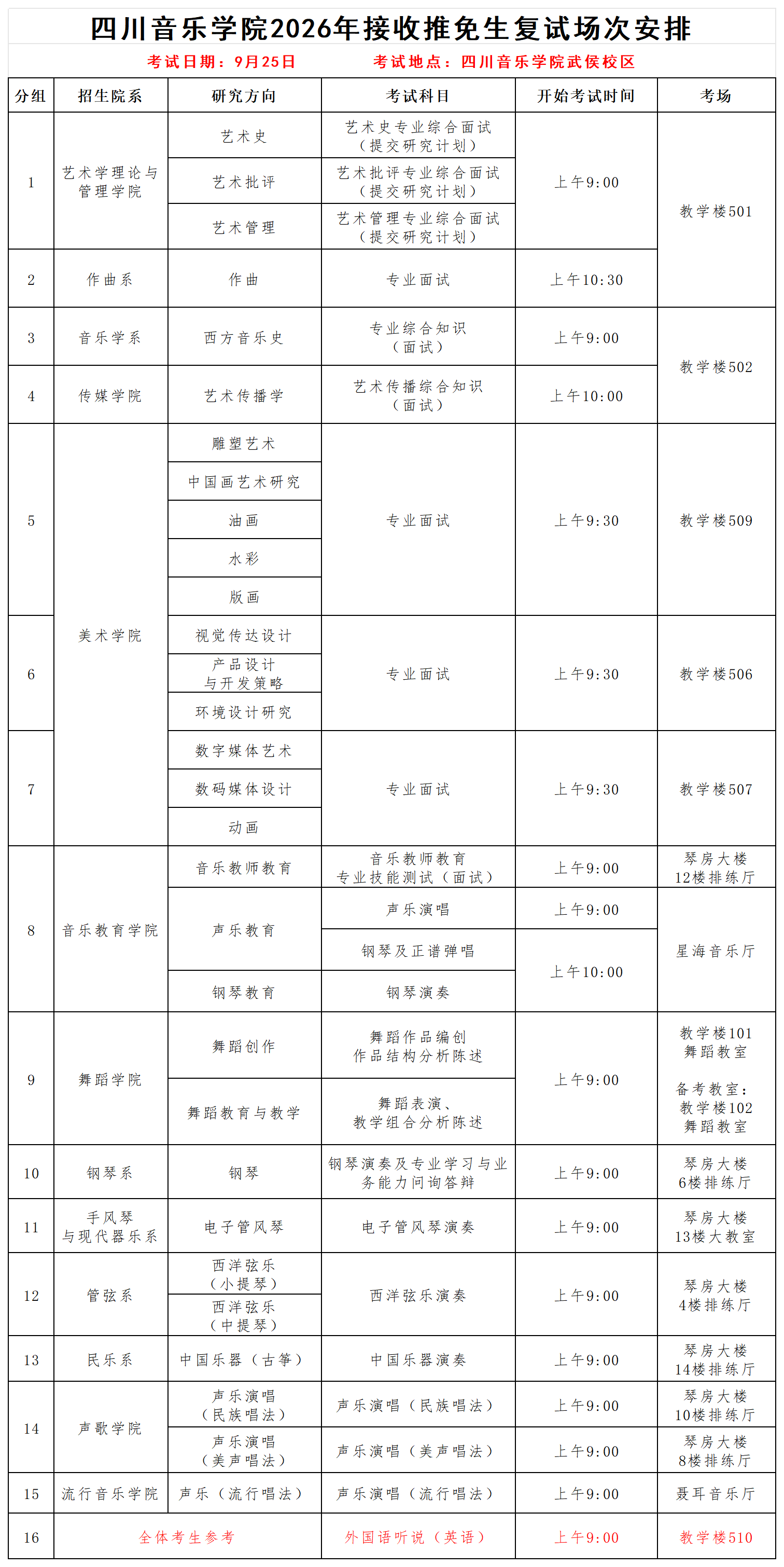 四川音乐学院2026年接收推荐免试攻读硕士学位研究生复试安排