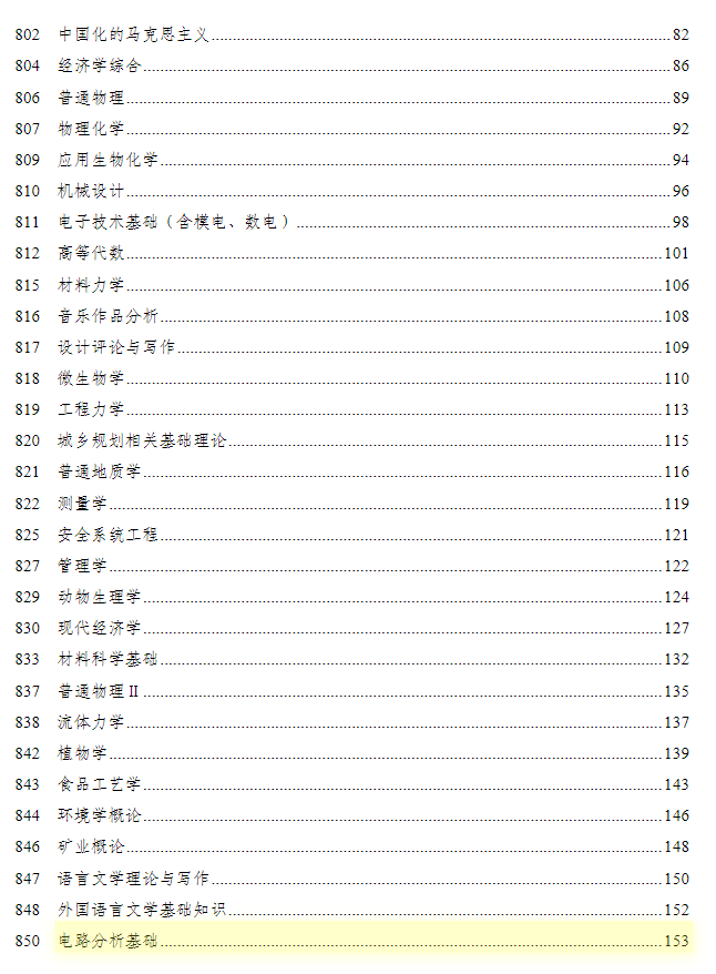 西南科技大学2026年硕士研究生自命题考试大纲