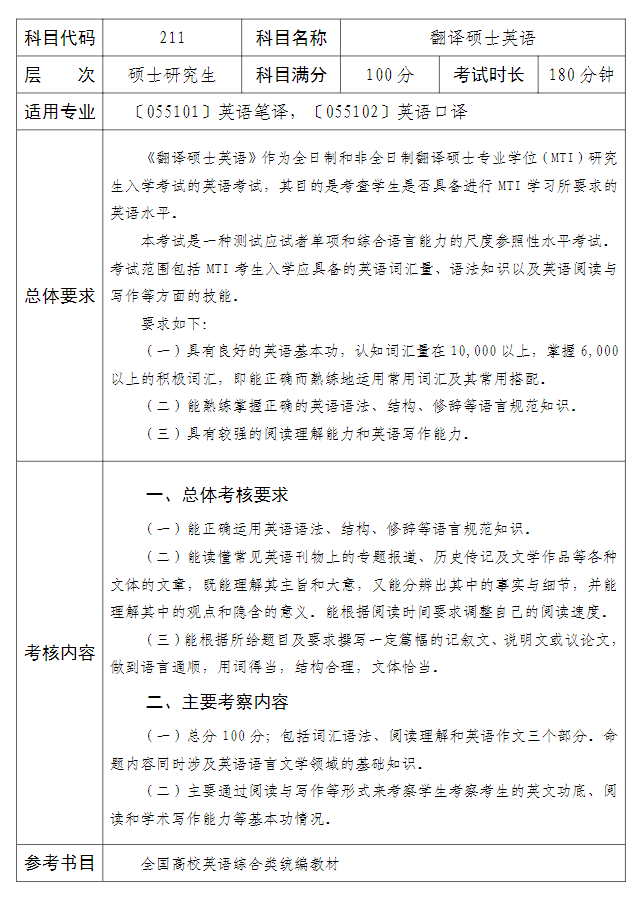 西南科技大学2026年硕士研究生自命题考试大纲