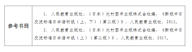 西南科技大学2026年硕士研究生自命题考试大纲