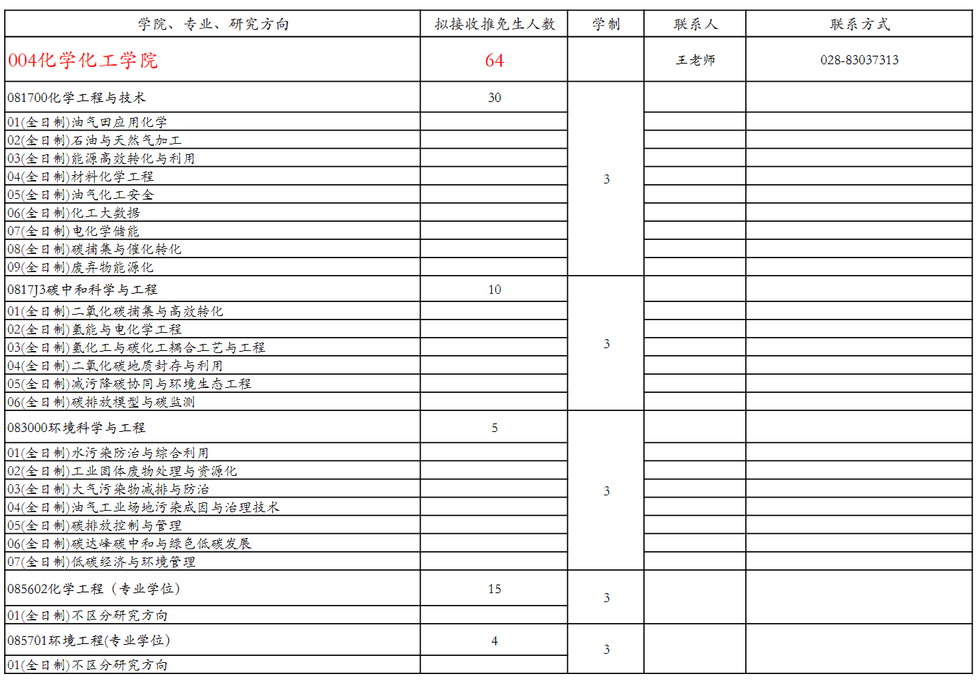 西南石油大学2026年优秀应届本科毕业生免试攻读硕士研究生招生专业目录