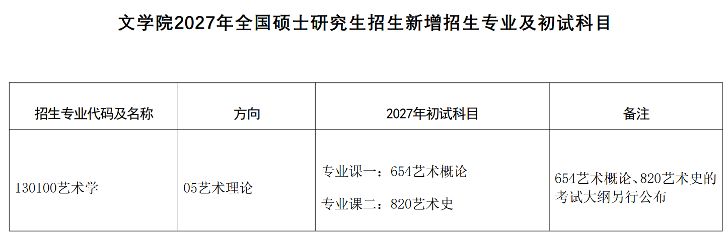 中央民族大学2027年全国硕士研究生招生考试科目调整