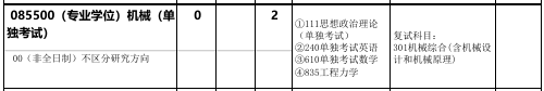 北京化工大学机电工程学院2026年考研招生人数