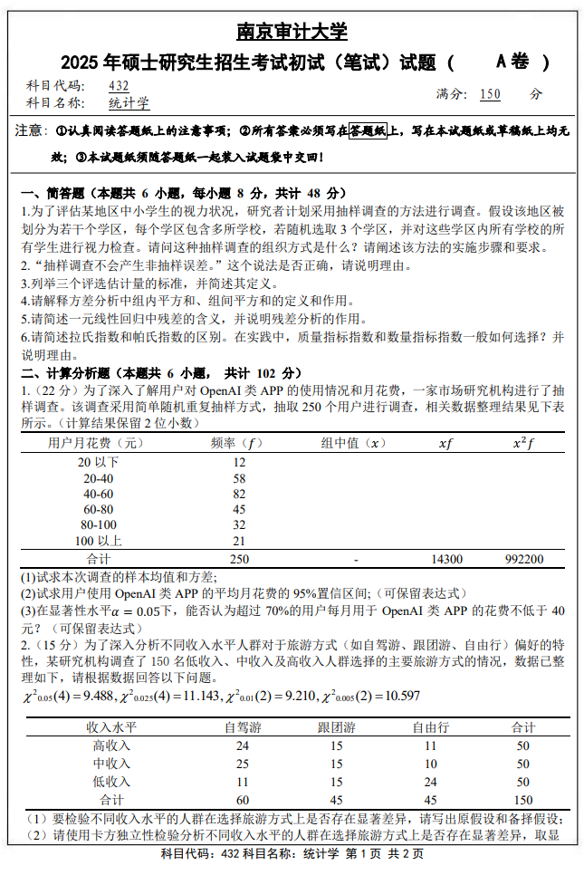 南京审计大学432统计学2025年考研真题