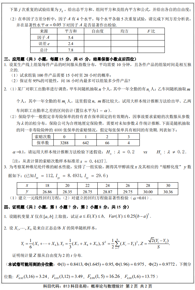 南京审计大学813概率论与数理统计2025年考研真题