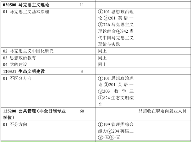北京林业大学马克思主义学院