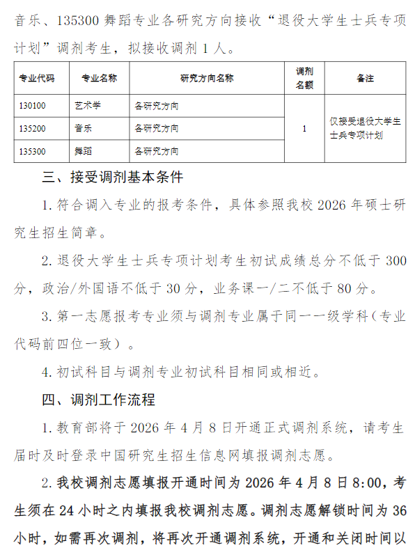 西安音乐学院2026年硕士研究生招生考试调剂复试工作办法