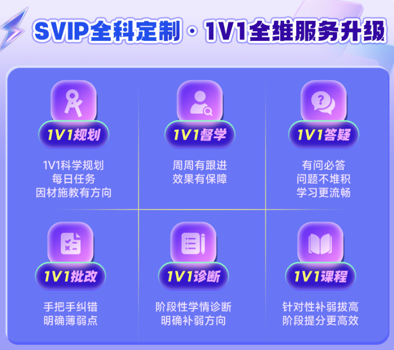 svip课程服务