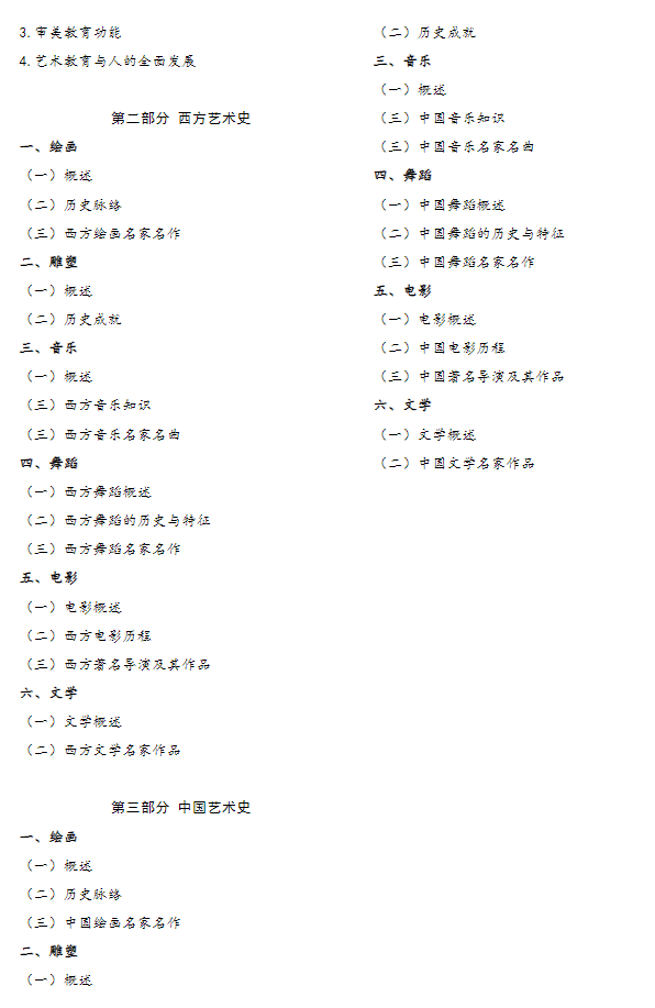 安音乐学院2026年《艺术学综合理论》硕士研究生招生考试大纲