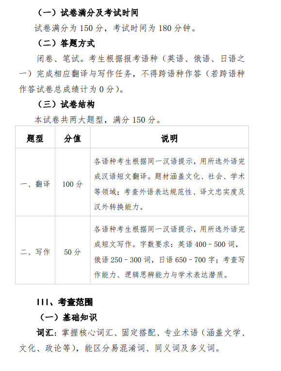 2027中央民族大学《外语翻译与写作》(823)初试大纲
