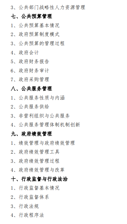 2027中央民族大学《行政管理学》(614)初试大纲