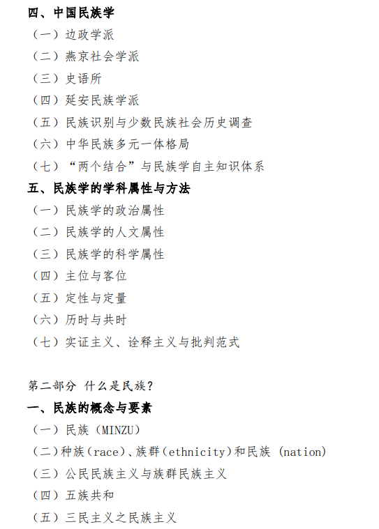 2027中央民族大学《民族学概论》(616)初试大纲