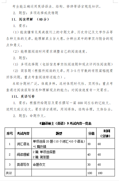 2027华中农业大学《翻译硕士（英语）》(211)考研初试大纲
