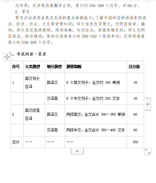 2027华中农业大学《翻译基础(英语)》(357)考研初试大纲