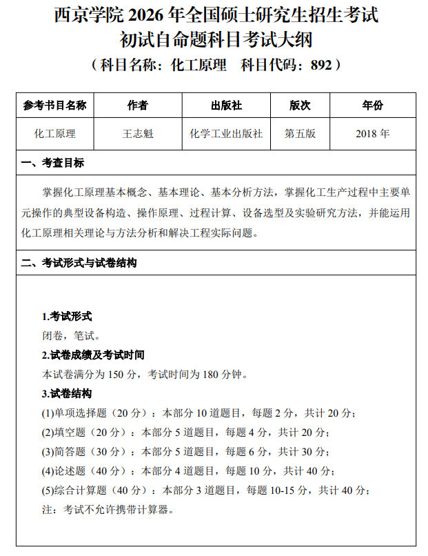 西京学院2026年硕士研究生招生考试大纲-化工原理