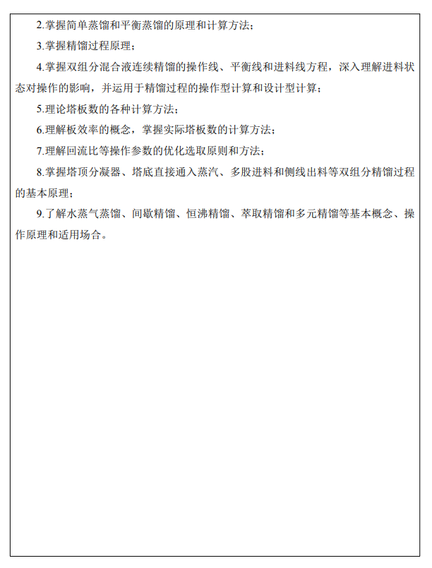 西京学院2026年硕士研究生招生考试大纲-化工原理