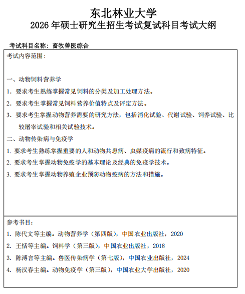 东北林业大学2026年硕士研究生招生考试复试大纲-畜牧兽医综合