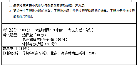 哈尔滨工程大学2026年硕士研究生招生考试复试大纲-传热学