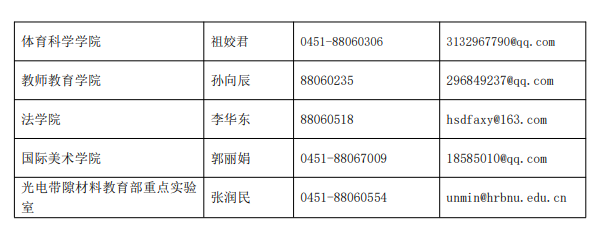哈尔滨师范大学2026年研究生招生工作联系电话