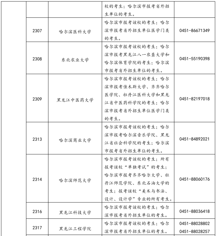 黑龙江省2026年全国硕士研究生招生考试网上报名公告