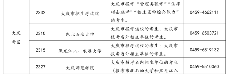 黑龙江省2026年全国硕士研究生招生考试网上报名公告