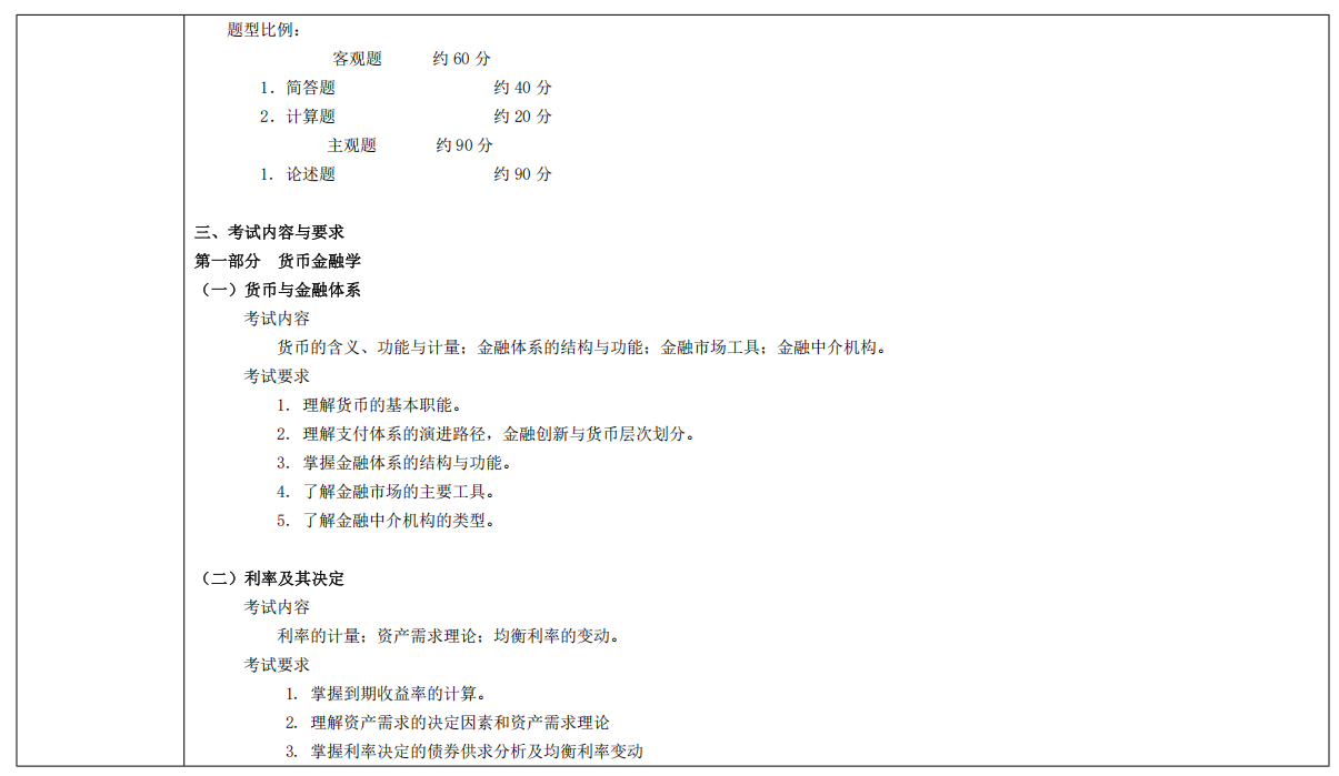 黑龙江科技大学2026年硕士研究生初试自命题考试大纲-金融学综合