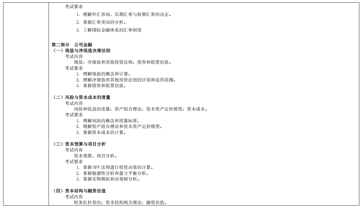 黑龙江科技大学2026年硕士研究生初试自命题考试大纲-金融学综合