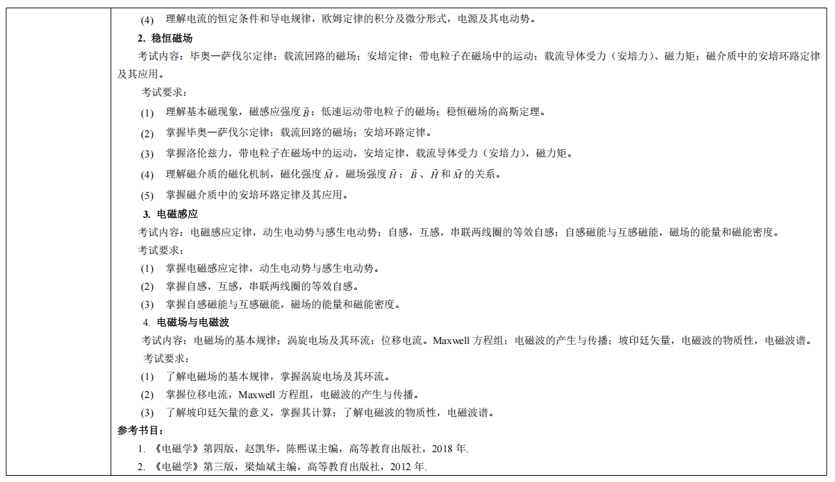 黑龙江科技大学2026年硕士研究生初试自命题考试大纲-普通物理
