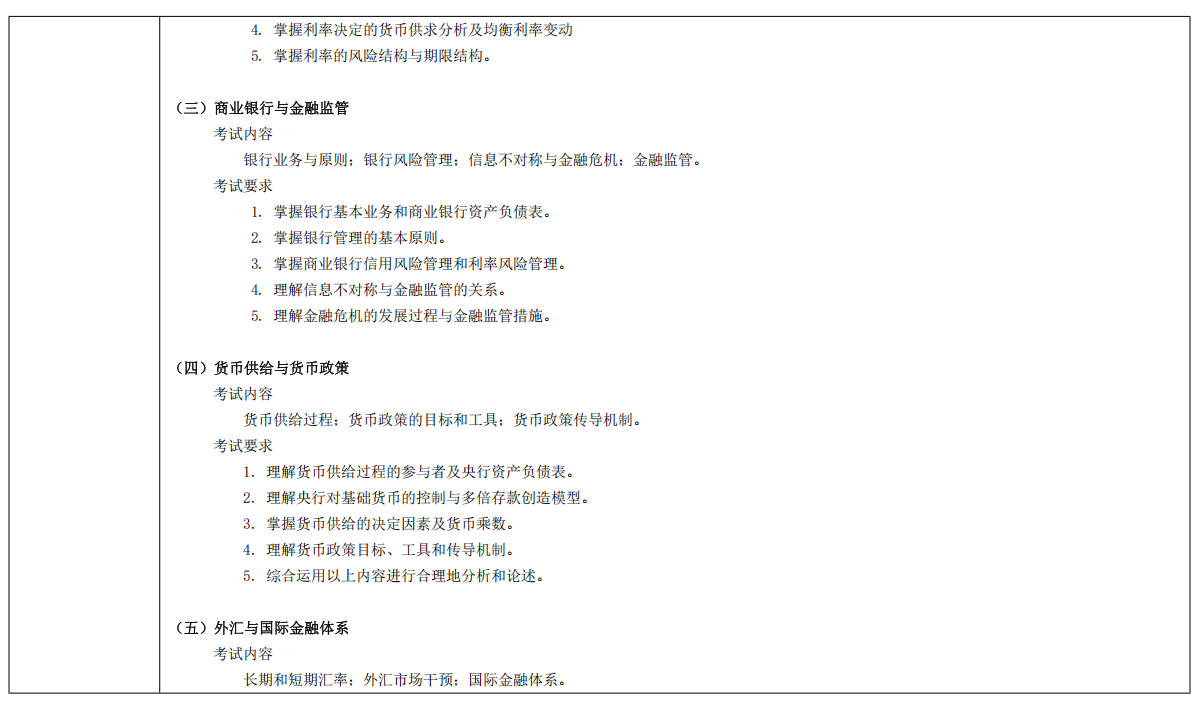 黑龙江科技大学2026年硕士研究生初试自命题考试大纲-普通物理