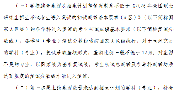 黑龙江八一农垦大学2026年硕士研究生复试分数线