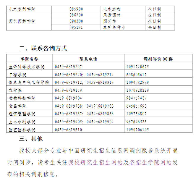 黑龙江八一农垦大学2026年硕士研究生招生接收调剂说明
