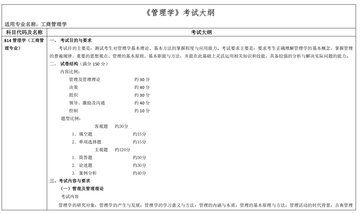 黑龙江科技大学2026年硕士研究生初试自命题考试大纲-管理学