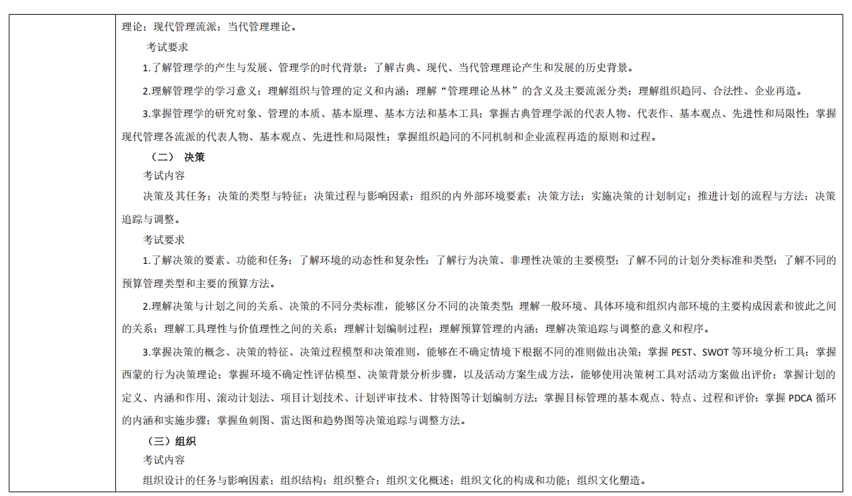 黑龙江科技大学2026年硕士研究生初试自命题考试大纲-管理学