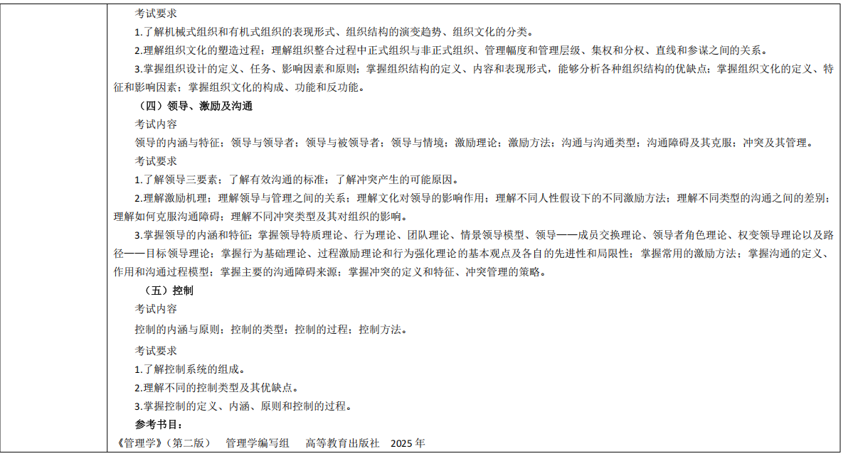 黑龙江科技大学2026年硕士研究生初试自命题考试大纲-管理学