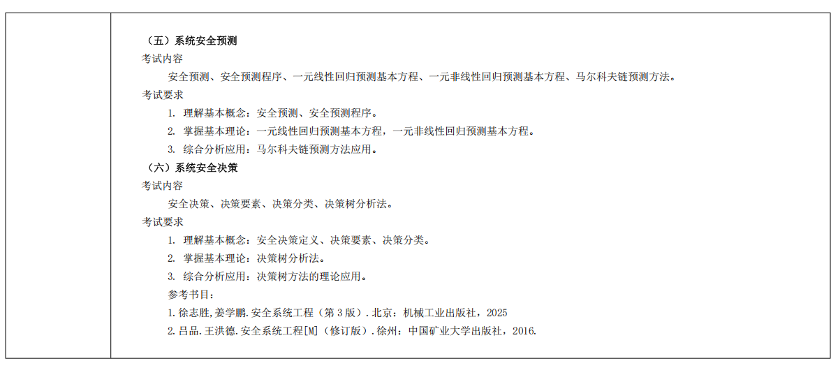 黑龙江科技大学2026年硕士研究生初试自命题考试大纲-安全系统工程