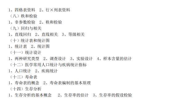牡丹江医学院2026年研招考试自命题考试大纲-卫生综合