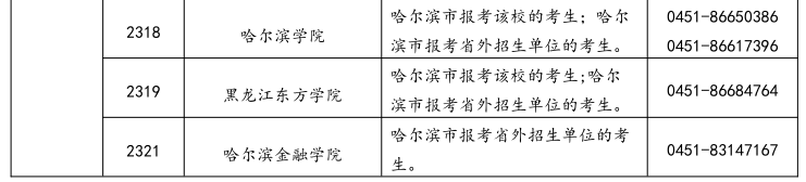 黑龙江省2026年全国硕士研究生招生考试网上报名公告