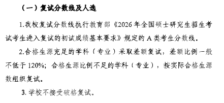 黑龙江东方学院2026年硕士研究生复试分数线