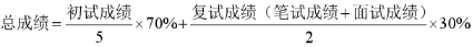黑龙江中医药大学二〇二六年硕士研究生复试工作方案