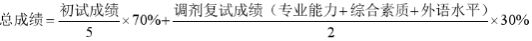 黑龙江中医药大学2026年硕士研究生招生调剂工作通知