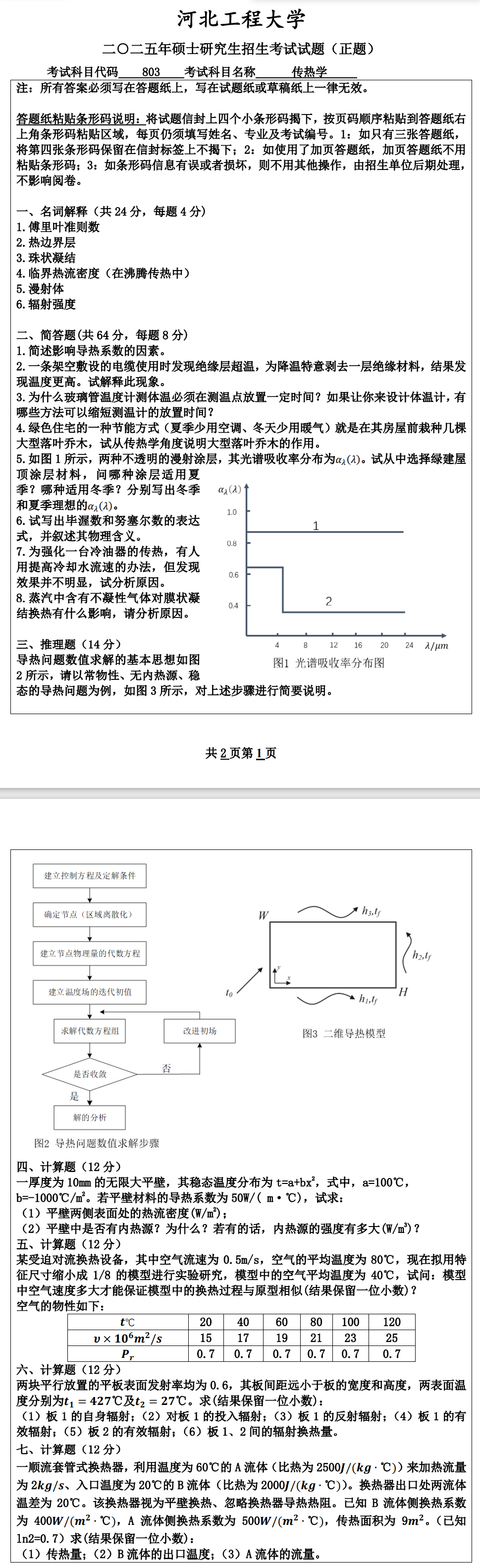 河北工程大学 803传热学 2025年考研真题