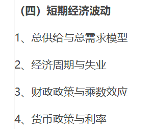 复旦大学2026年硕士研究生招生考试自命题科目考试大纲725经济学专业基础