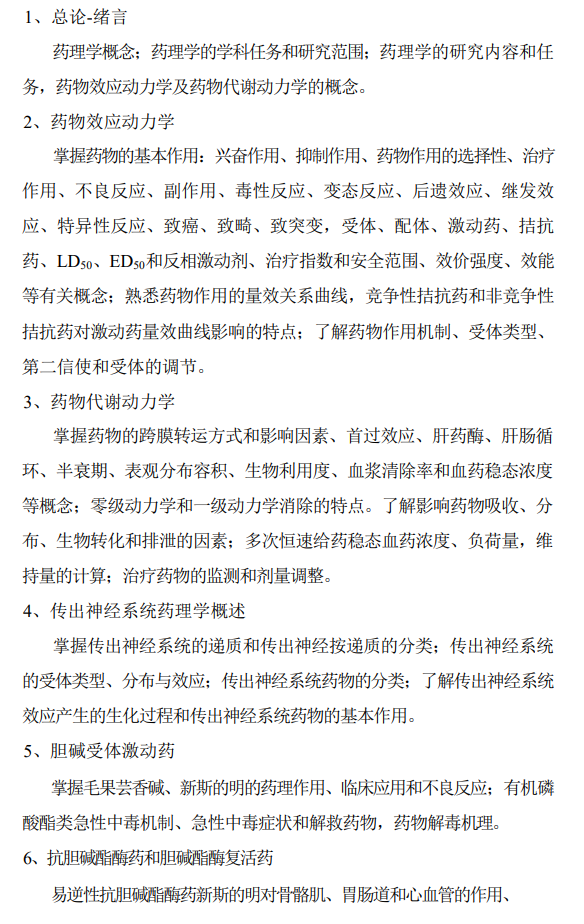 桂林医科大学2026年硕士研究生自命题考试大纲-药学综合