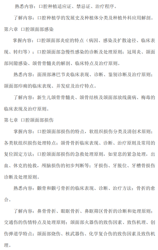 桂林医科大学2026年硕士研究生自命题考试大纲-口腔综合